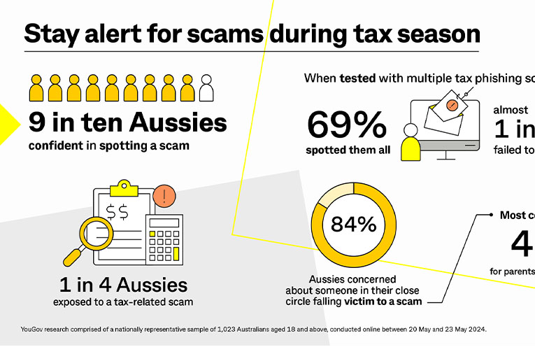 Scammers on prowl as Tax Time begins