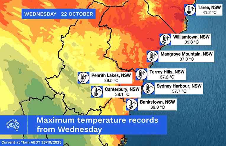 Sudden stratospheric warming causes weather chaos